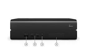 HP Flex Port HP 2.5GbE LAN Rfrbd