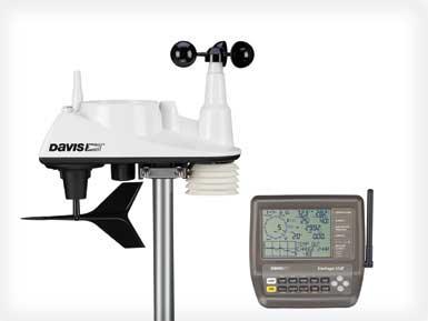 VANTAGE VUE/PERFECT HOME WEATHER WATCHER