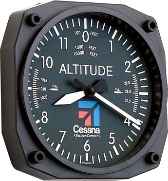 WALL CLOCK/Cessna Altimeter 