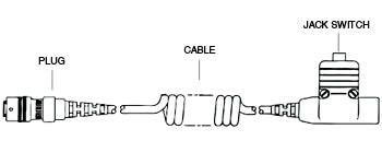 SWITCH and CABLE ASSEMBLY/3' coil cable, U-94A/U jack, ICS key, MS3116A10-6P plug. 
