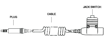 SWITCH and CABLE ASSEMBLY/U-94A/U jack, 3' coil cable. 