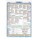 CES:172N/C CHECKMATE