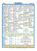 PIP:ARROWIV CHECKMATE