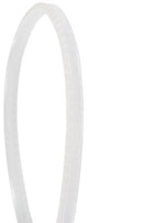 GROMSTRIP/.109 diameter, panel .037 to .071