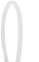 GROMSTRIP/.188 diameter, panel .165 to .187