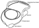 HEADSET W/BOOM MIC FOR VS-1SC