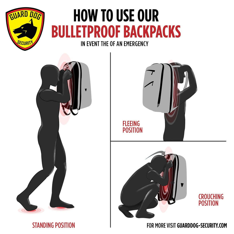 Guard Dog Security - Proshield Smart Bulletproof Backpack - Black
