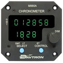 CHRONOMETER/DIGITAL CLOCK, GMT, LT & ET, 28 VOLT, NIGHT VISION COMPATIBILITY, GREEN A.  