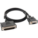 CLONING CABLE/PC TO RADIO